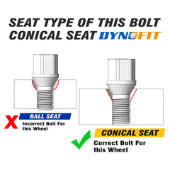 dynofit coated surface texture showing corrosion resistance and long life