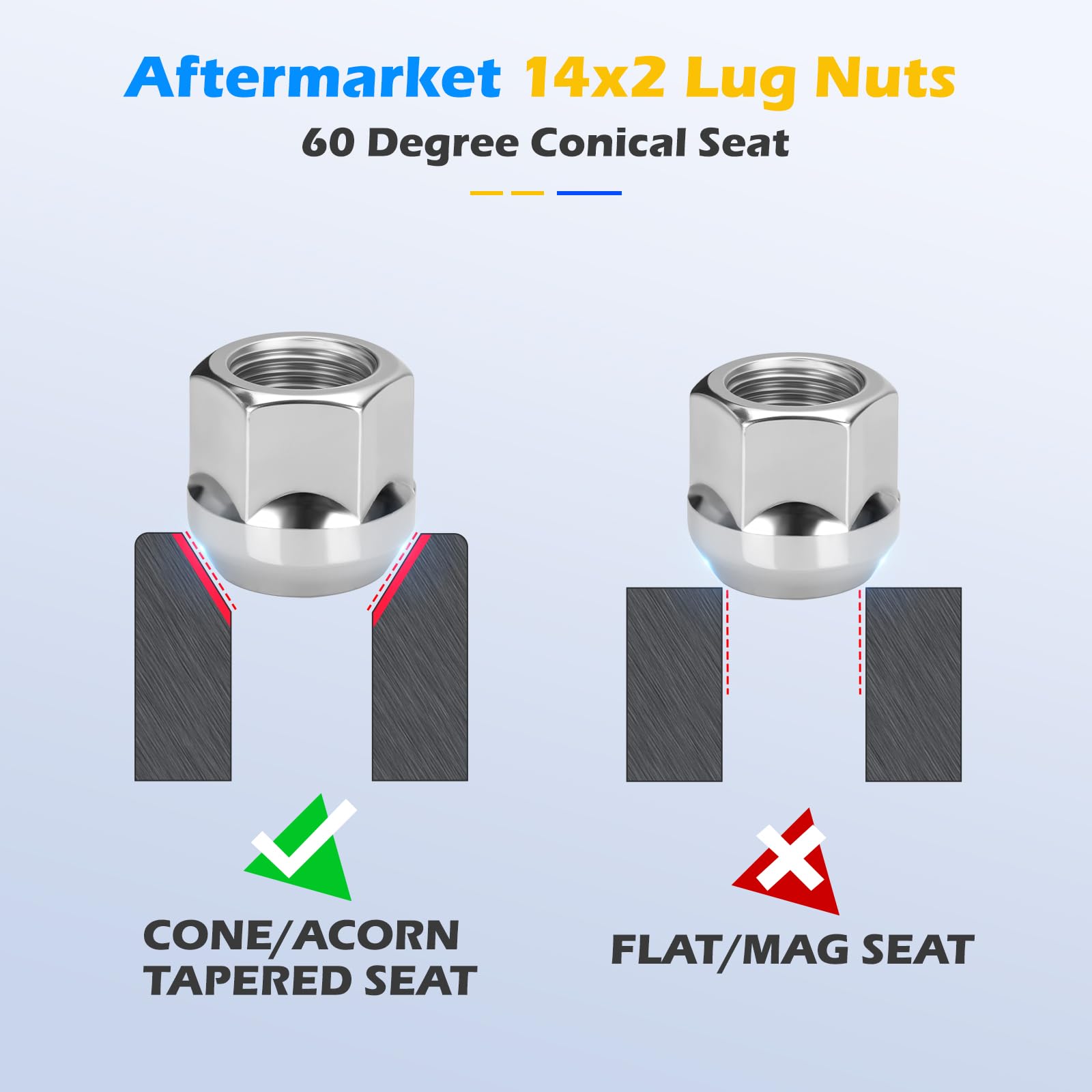 dynofit comparison stud clearance showing open-end design clearing extended studs