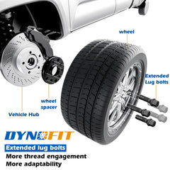 dynofit conical seat detail illustrating 60° taper for tight wheel contact