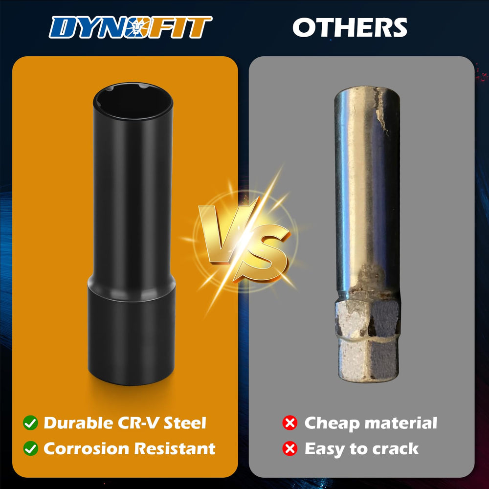 dynofit drive end with 1/2 inch square socket, tool compatibility benefit