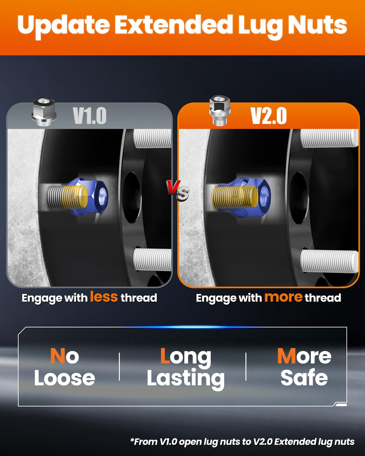 dynofit extended lug nuts set displayed to secure spacers tightly