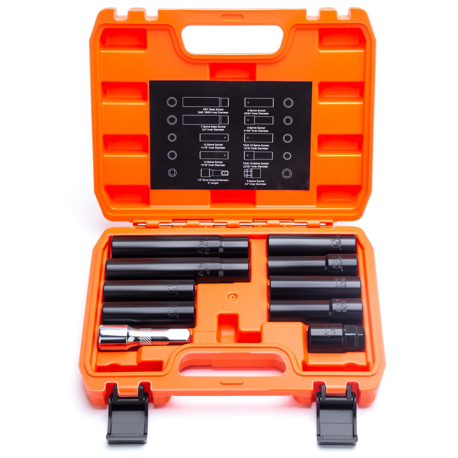 dynofit front packaging showing the complete 10-piece kit and benefits