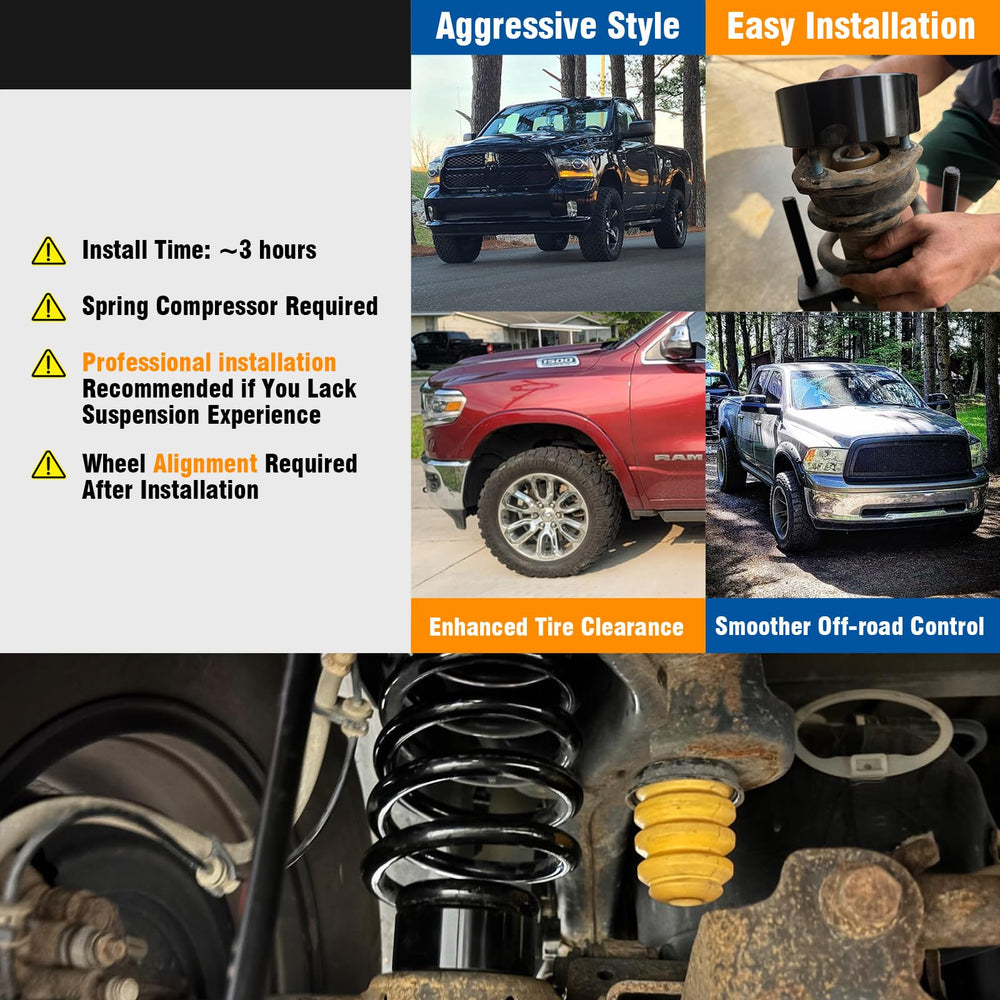 dynofit kit parts laid out for easy bolt-on installation overview