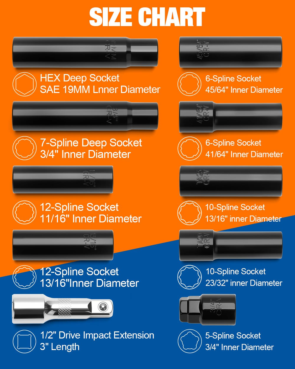 dynofit set lined up by size for quick selection and organization