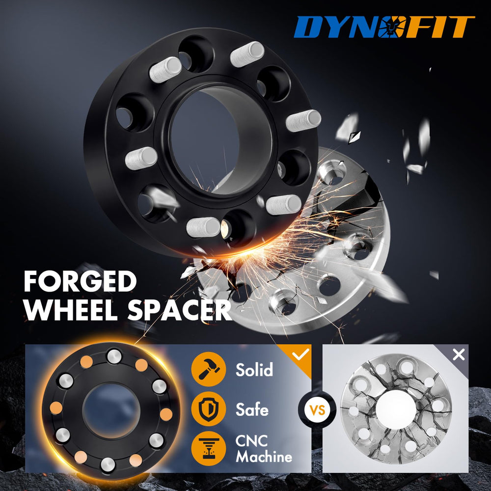 dynofit studs and nuts detail showing M14x1.5 hardware for secure mounting