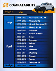 dynofit side profile showing 2-inch thickness for increased tire clearance