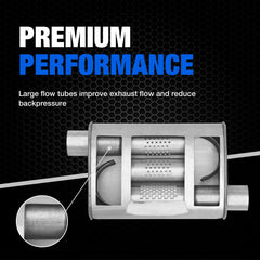 Dynomax fiberglass matting detail illustrating resonance reduction benefit