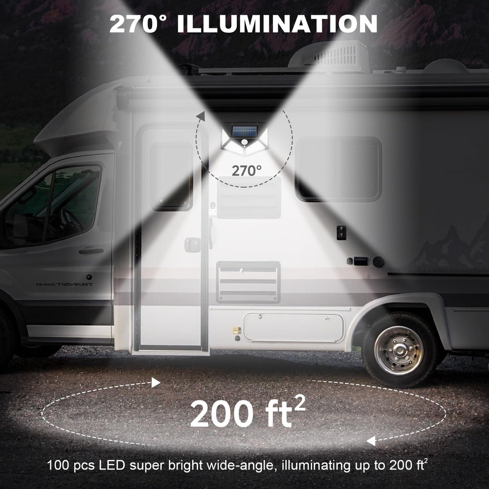 DZGKGM mounted on an RV porch demonstrating quick installation benefit