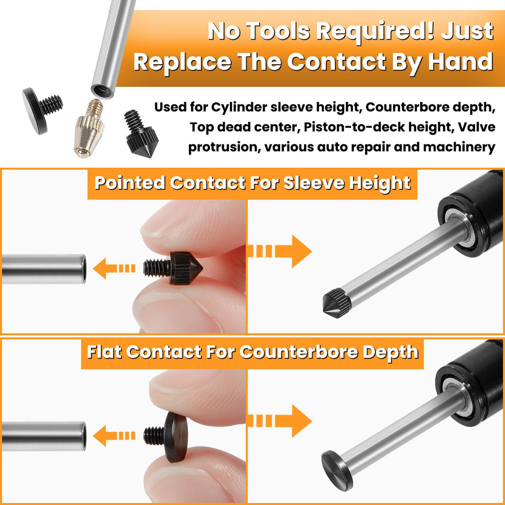 E-cowlboy base and mounting showing stable support for repeatable readings