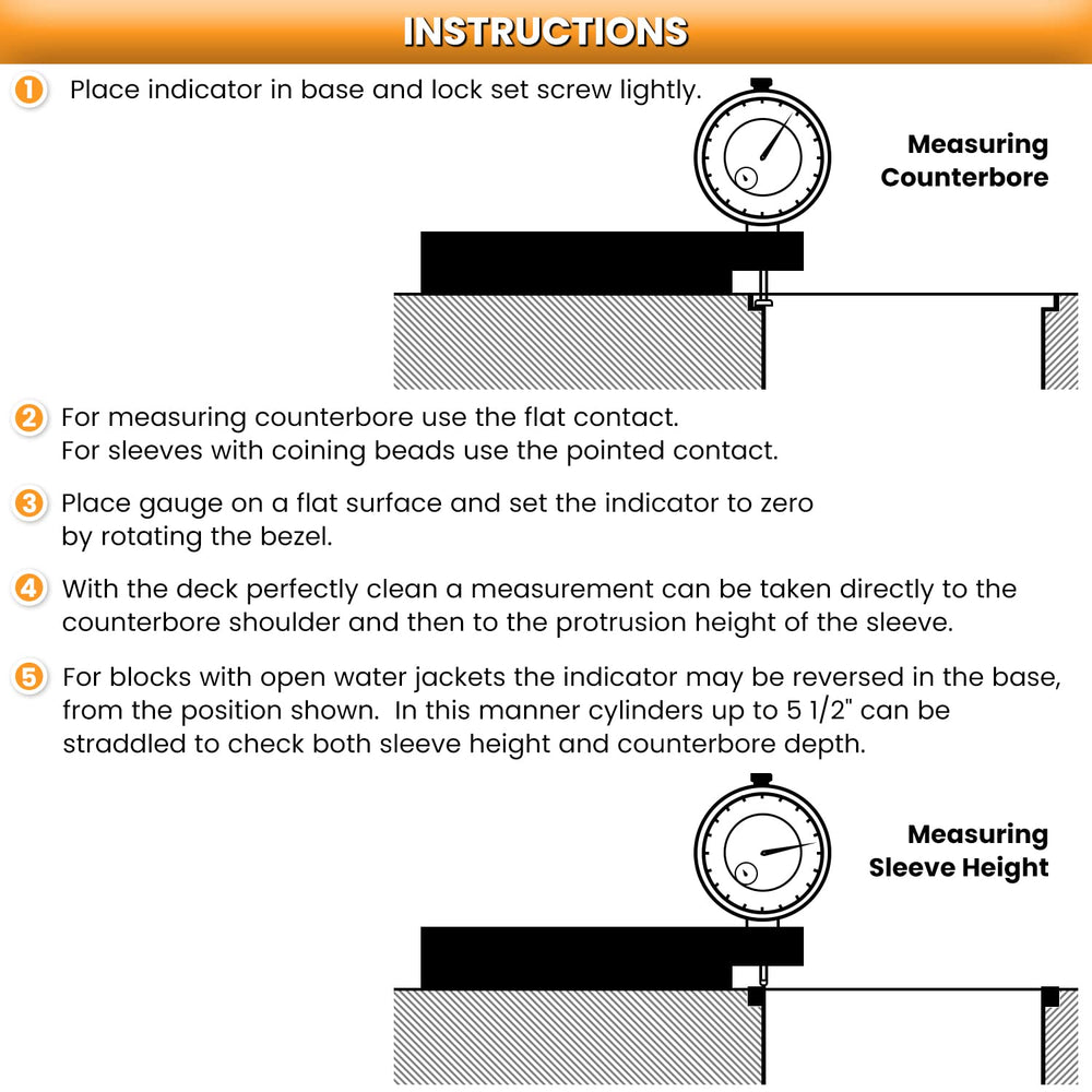 E-cowlboy scale comparison showing tool size versus ruler for portability benefit