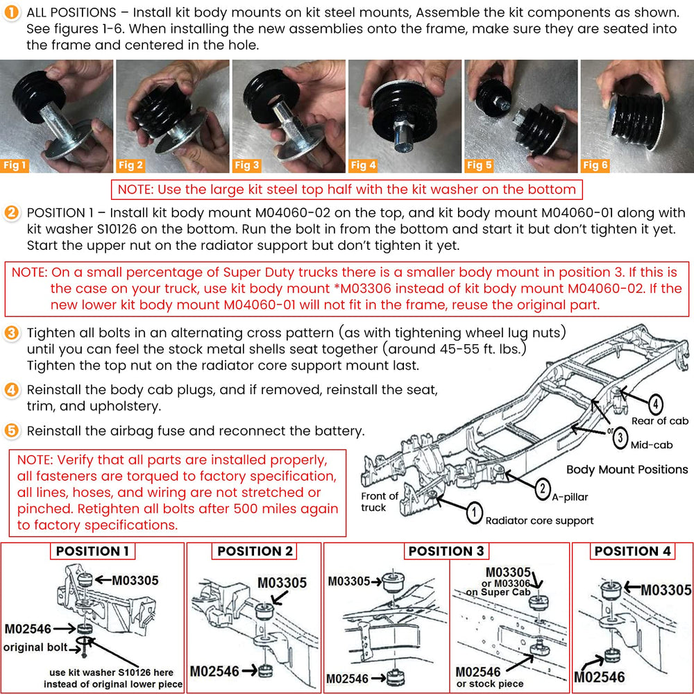 E-cowlboy all kit components displayed for complete replacement convenience