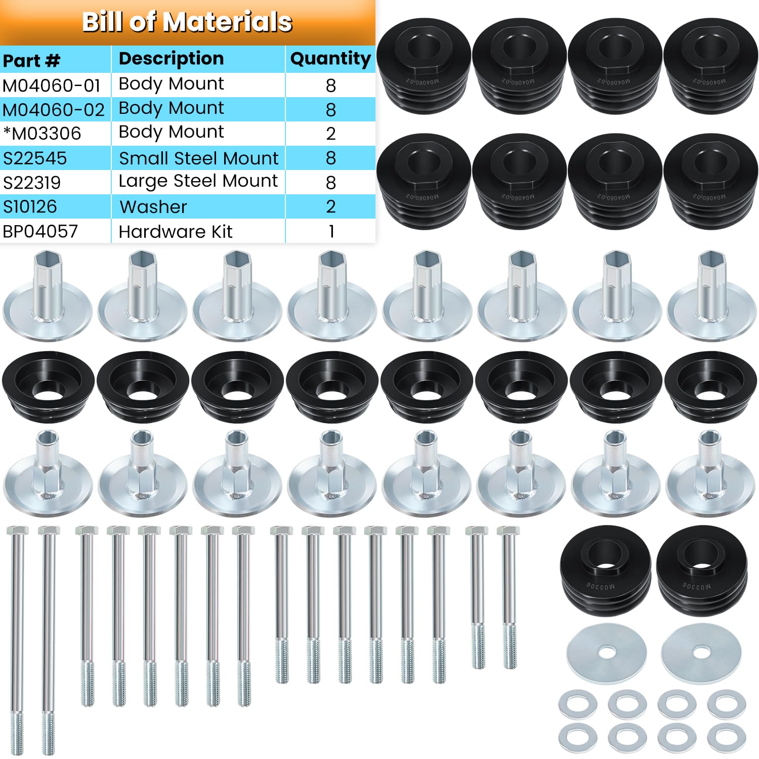 E-cowlboy plated steel sleeve detail demonstrating corrosion resistance