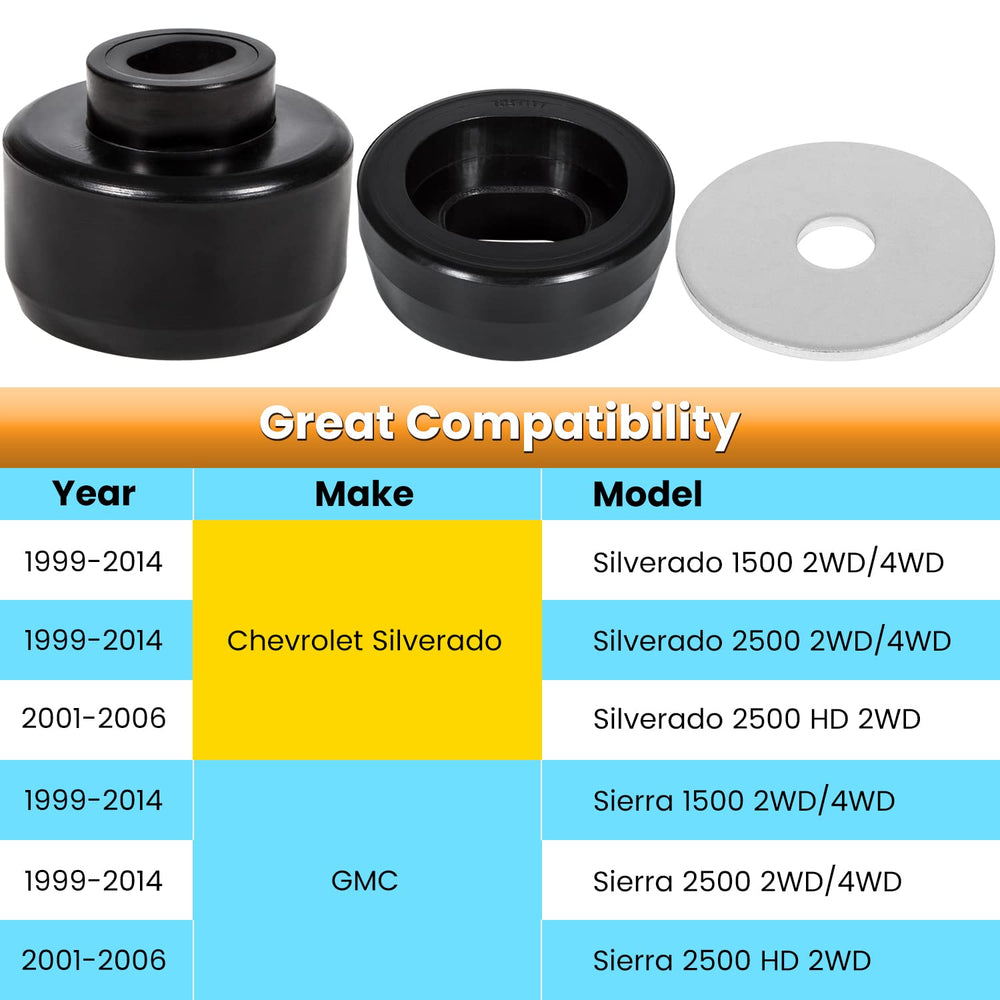 E-cowlboy upper mount close-up showing durable polyurethane construction