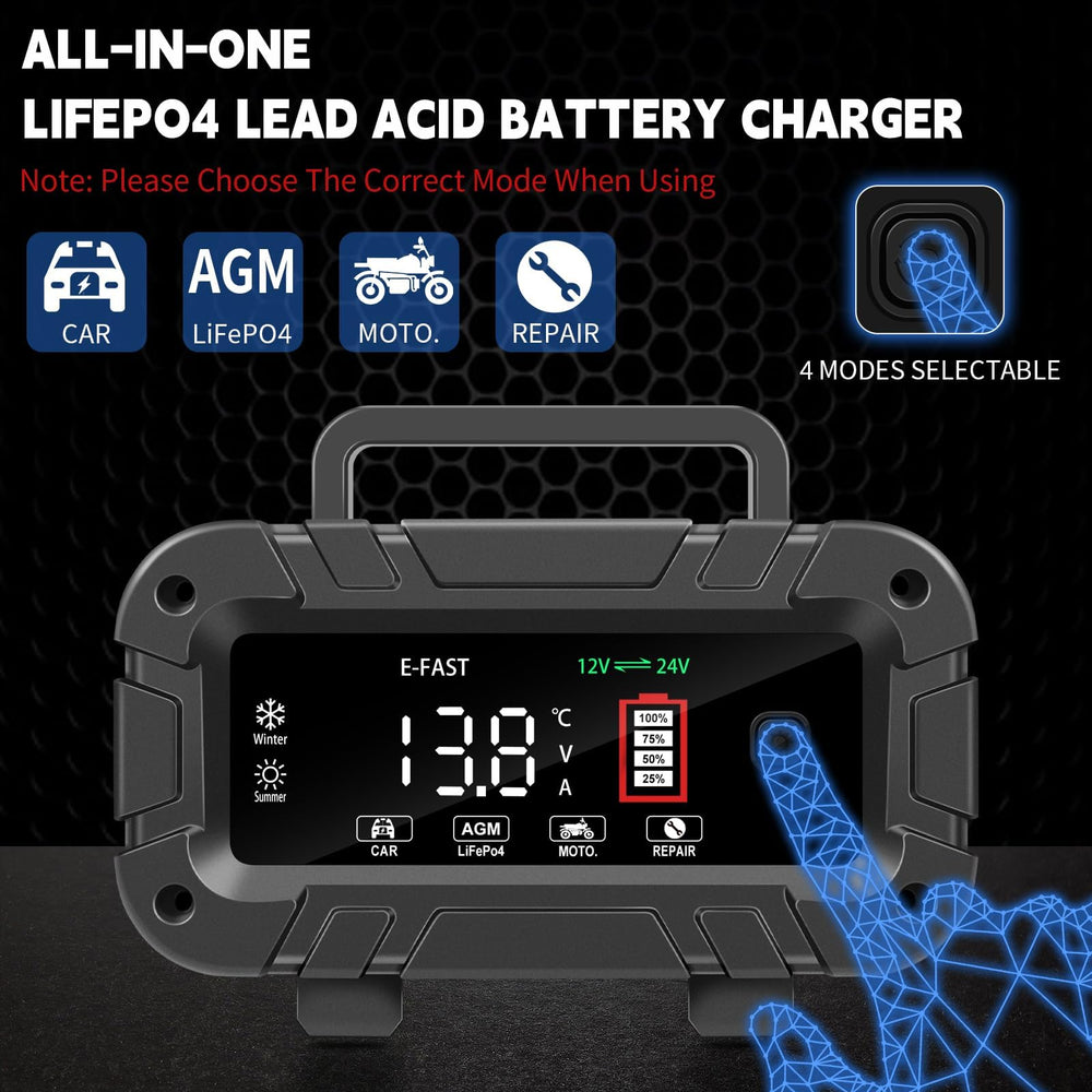 E-FAST clamps and alligator leads attached, secure connection benefit