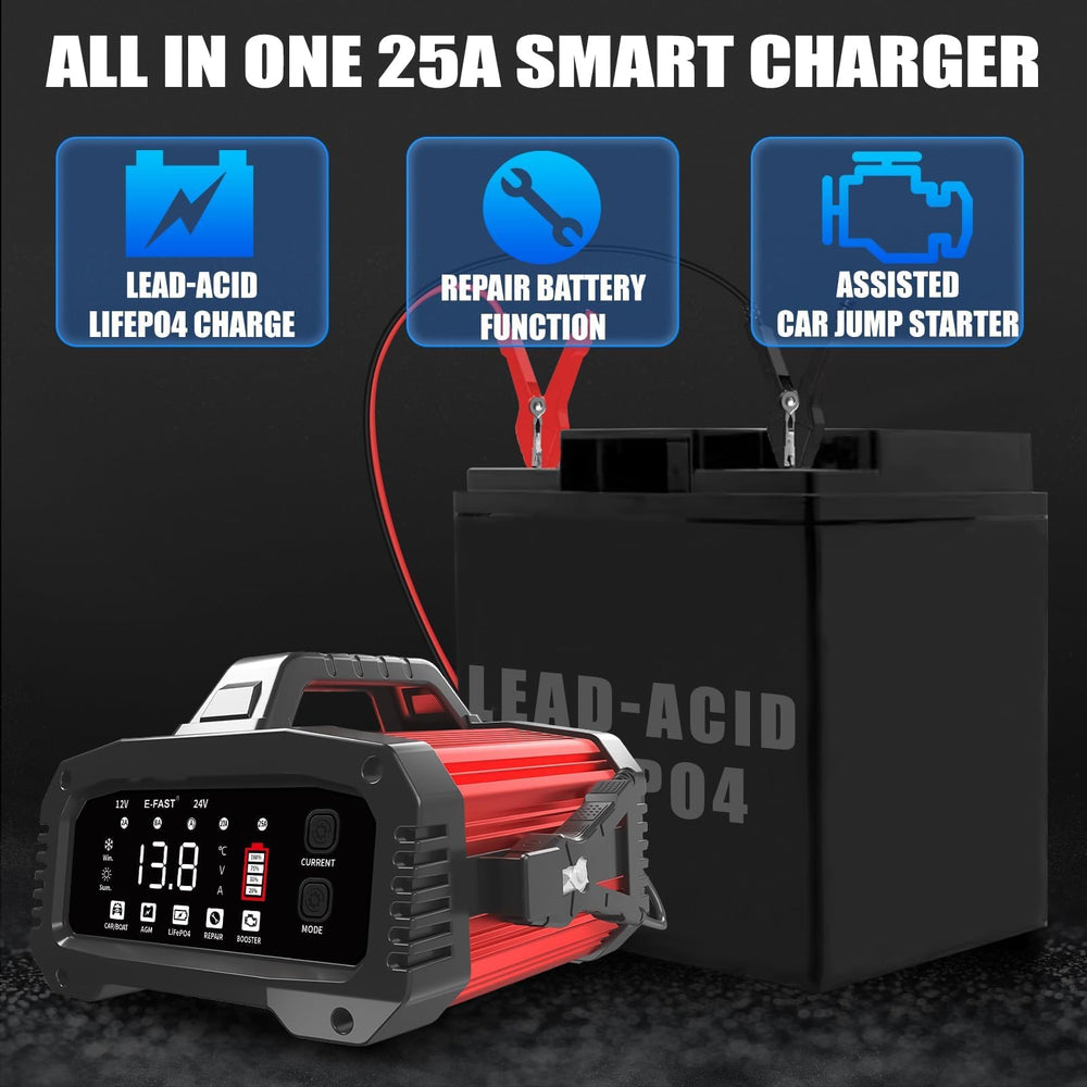 E-FAST closeup of control buttons and LCD display for precise charging selection
