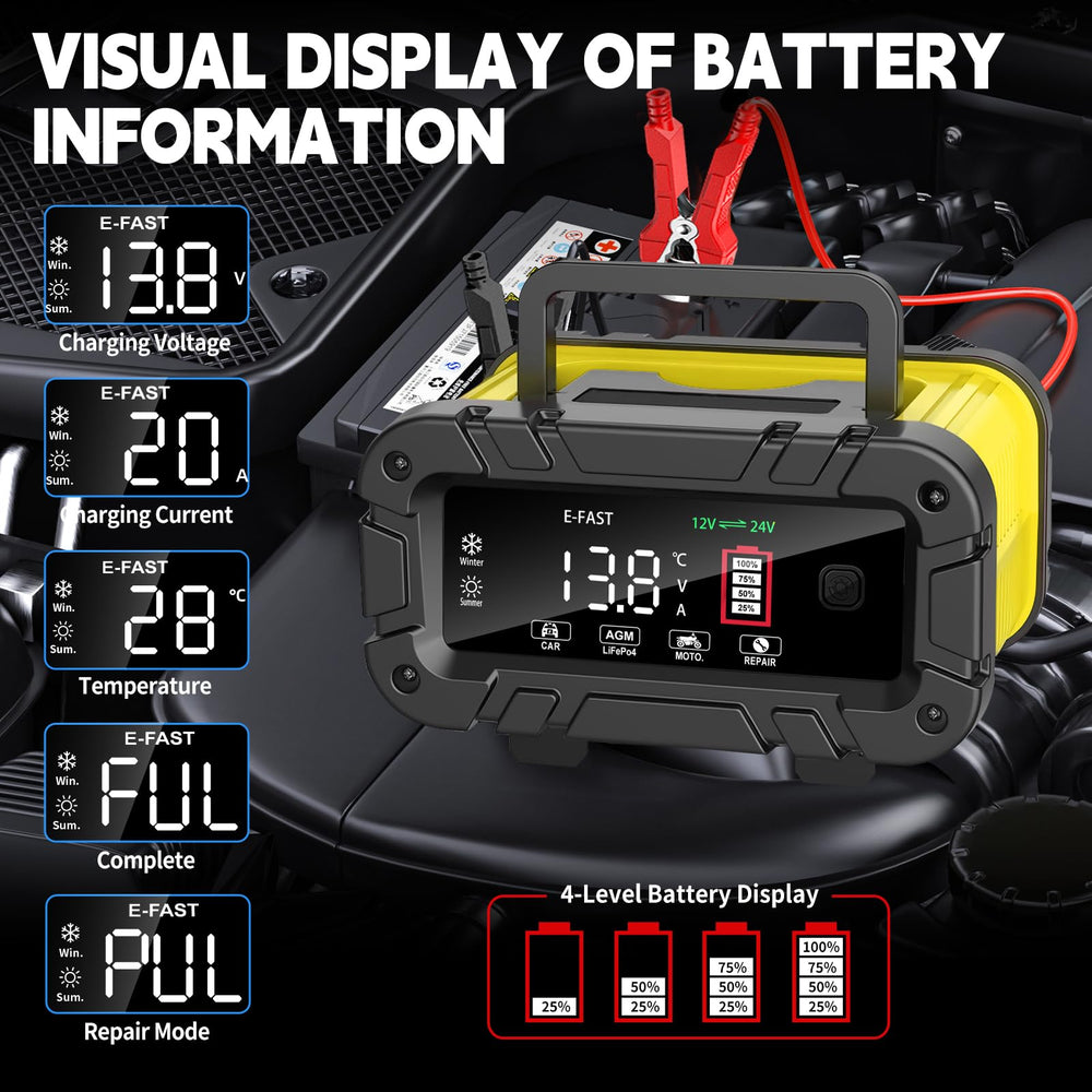 E-FAST close-up of mode display and buttons, easy mode selection benefit