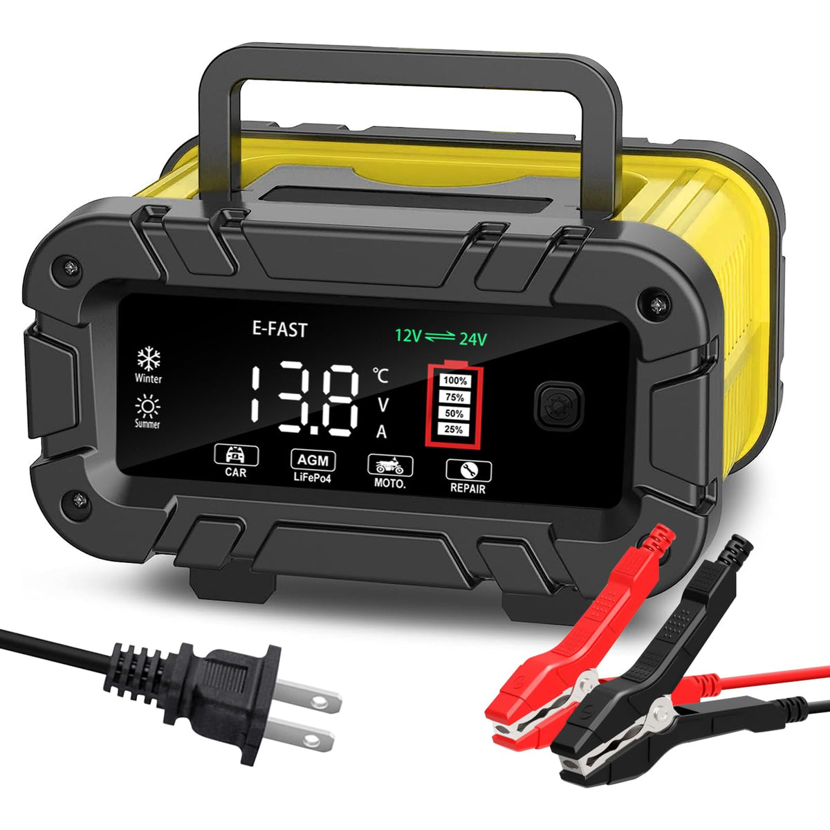 E-FAST front panel showing controls and LEDs, clear operation benefit