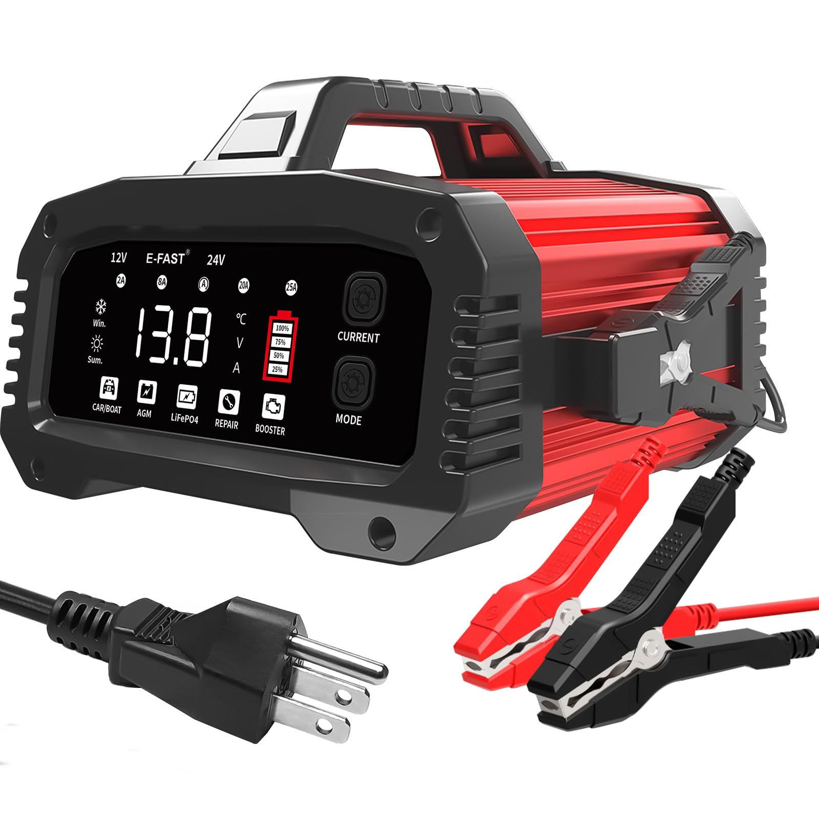 E-FAST front view showing ports and LED display for fast identification and use