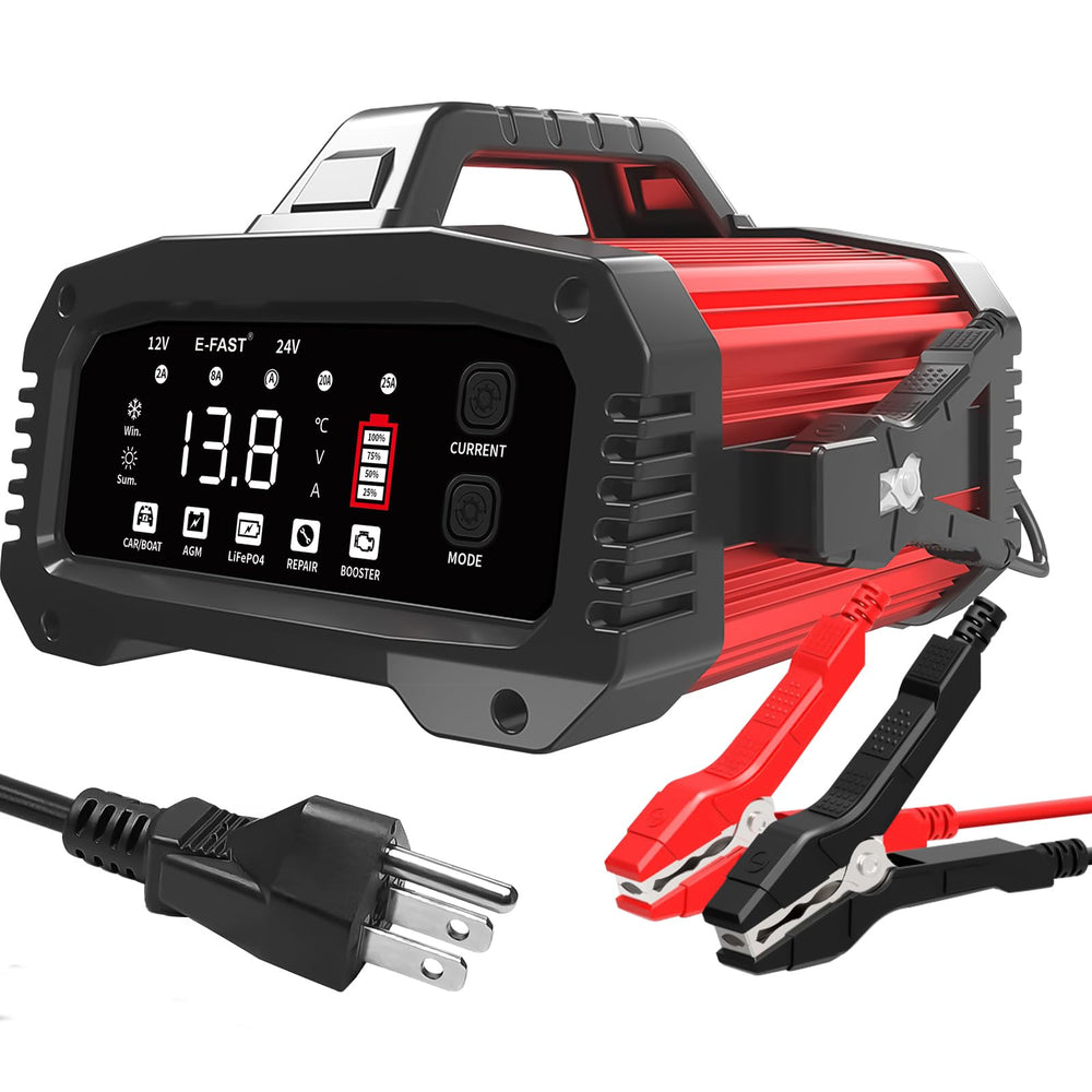 E-FAST front view showing ports and LED display for fast identification and use
