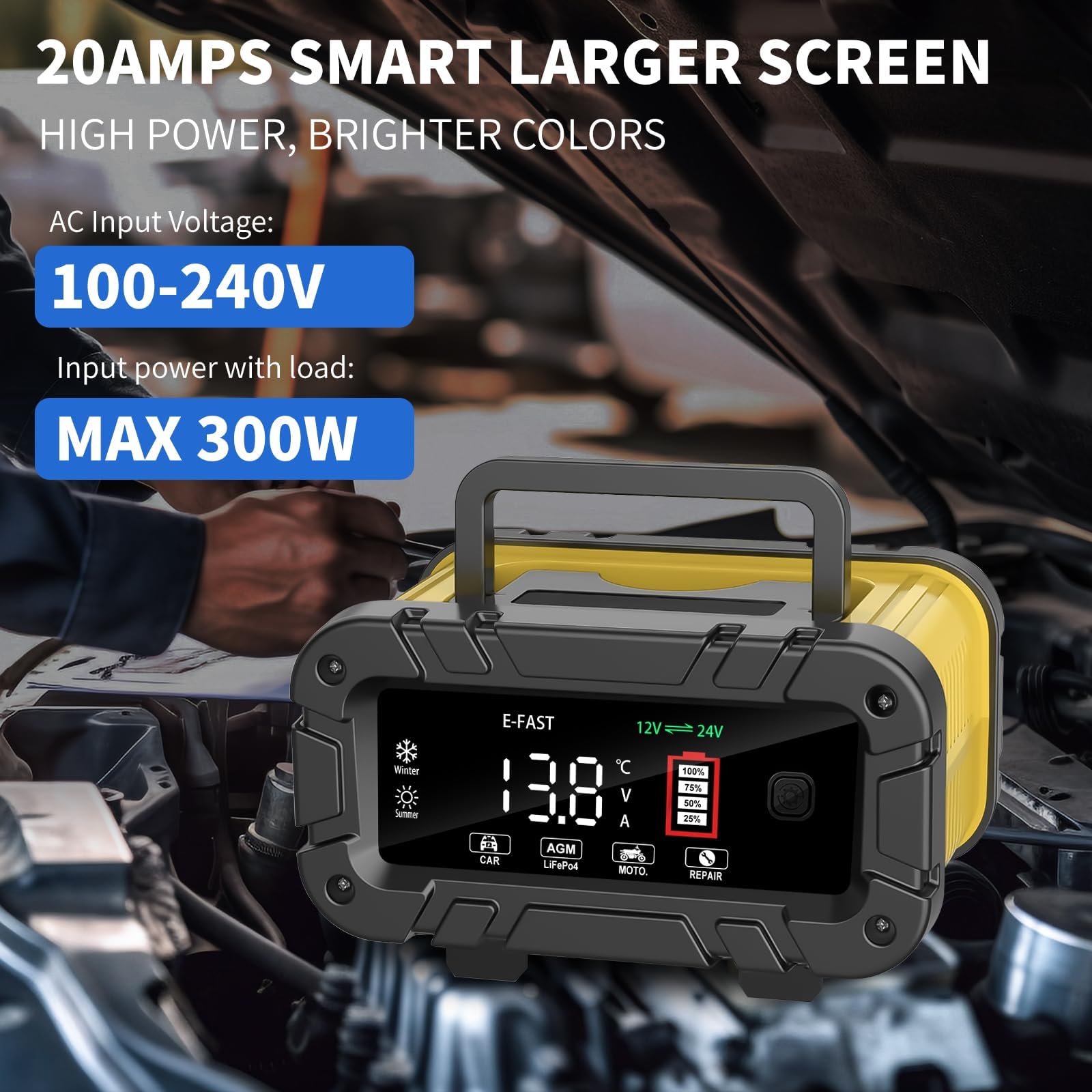 E-FAST next to a 100Ah battery for scale, visualizes charging capacity benefit