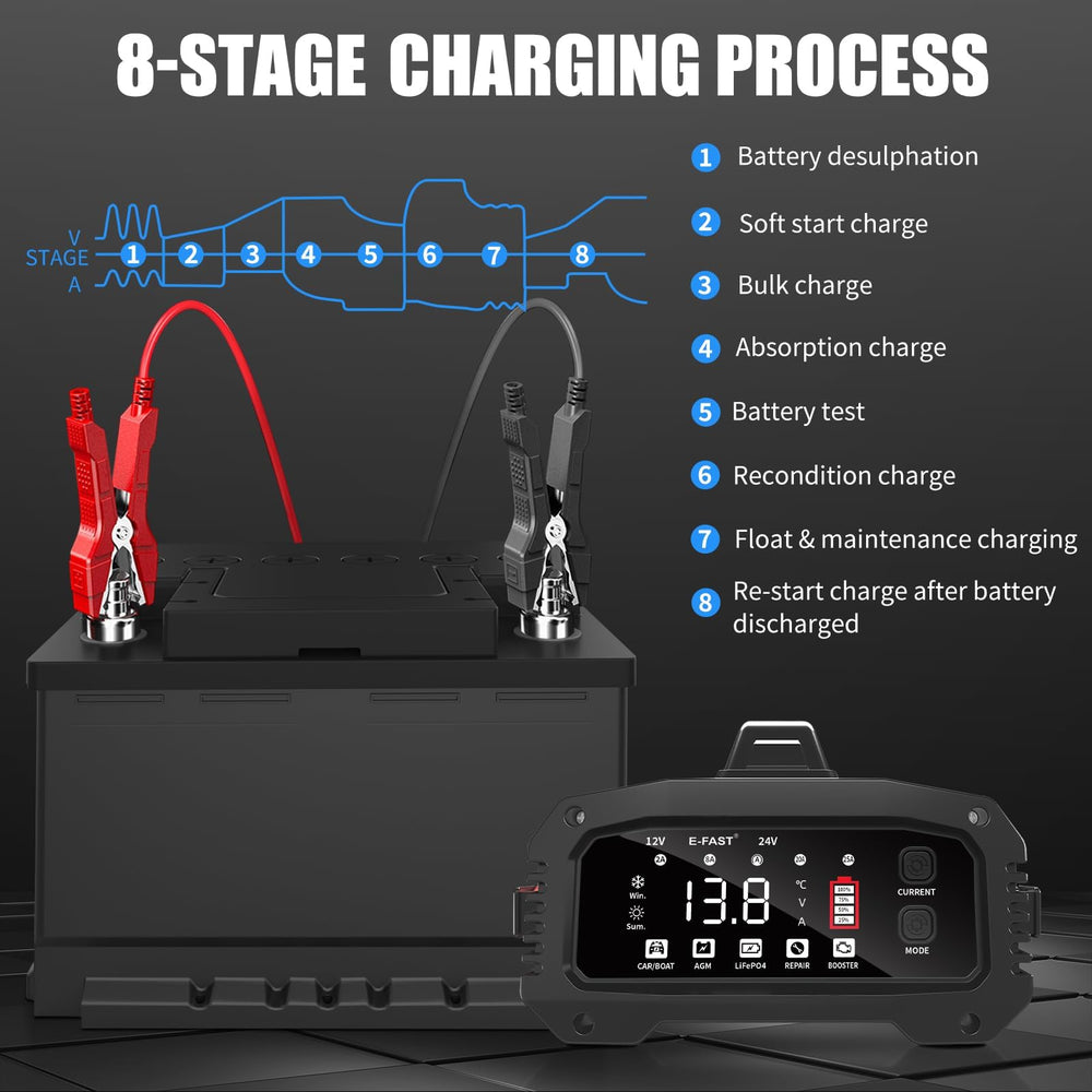 E-FAST size comparison in hands showing compact portability and strength