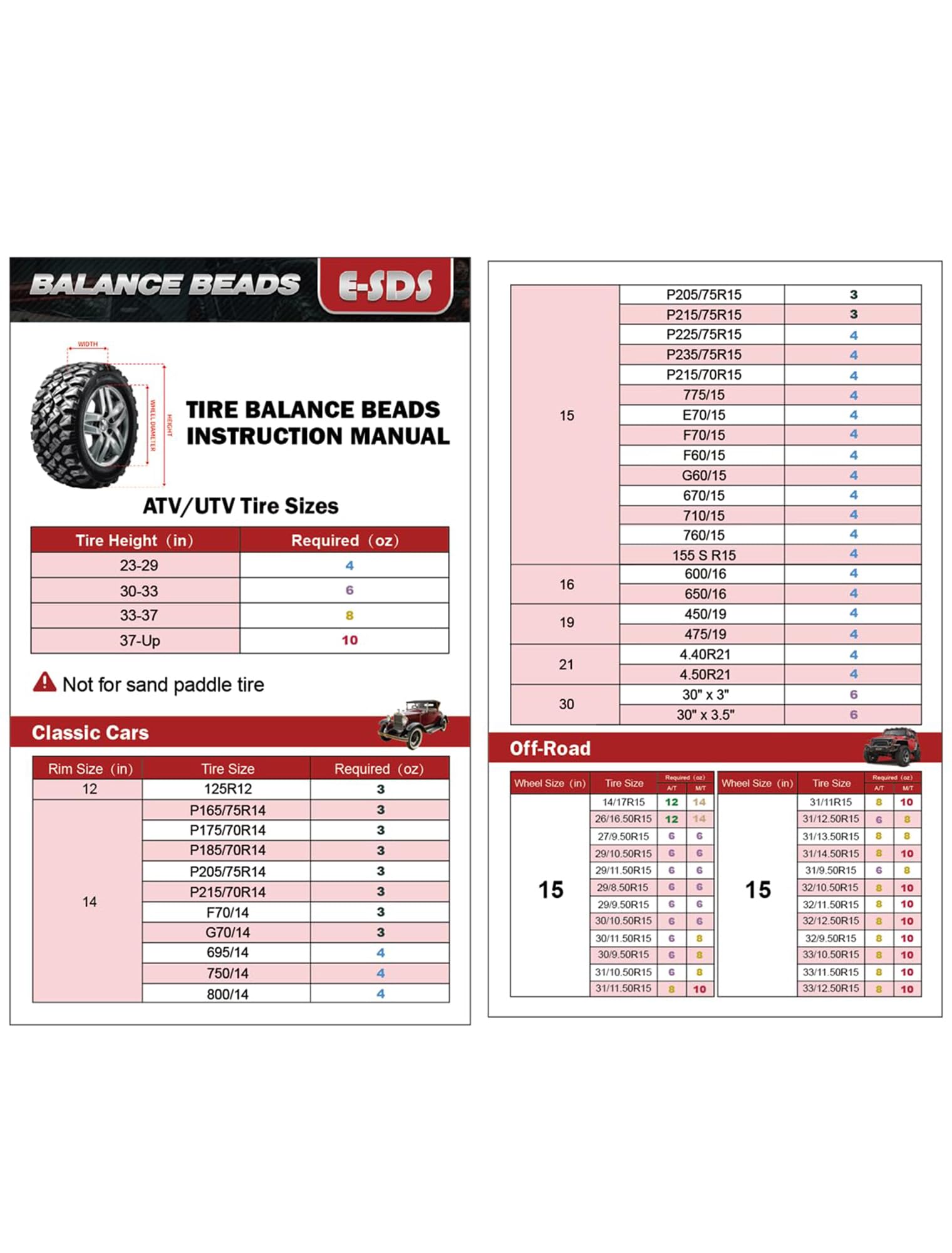 E-SDS beads moving inside tire illustrating dynamic balancing action
