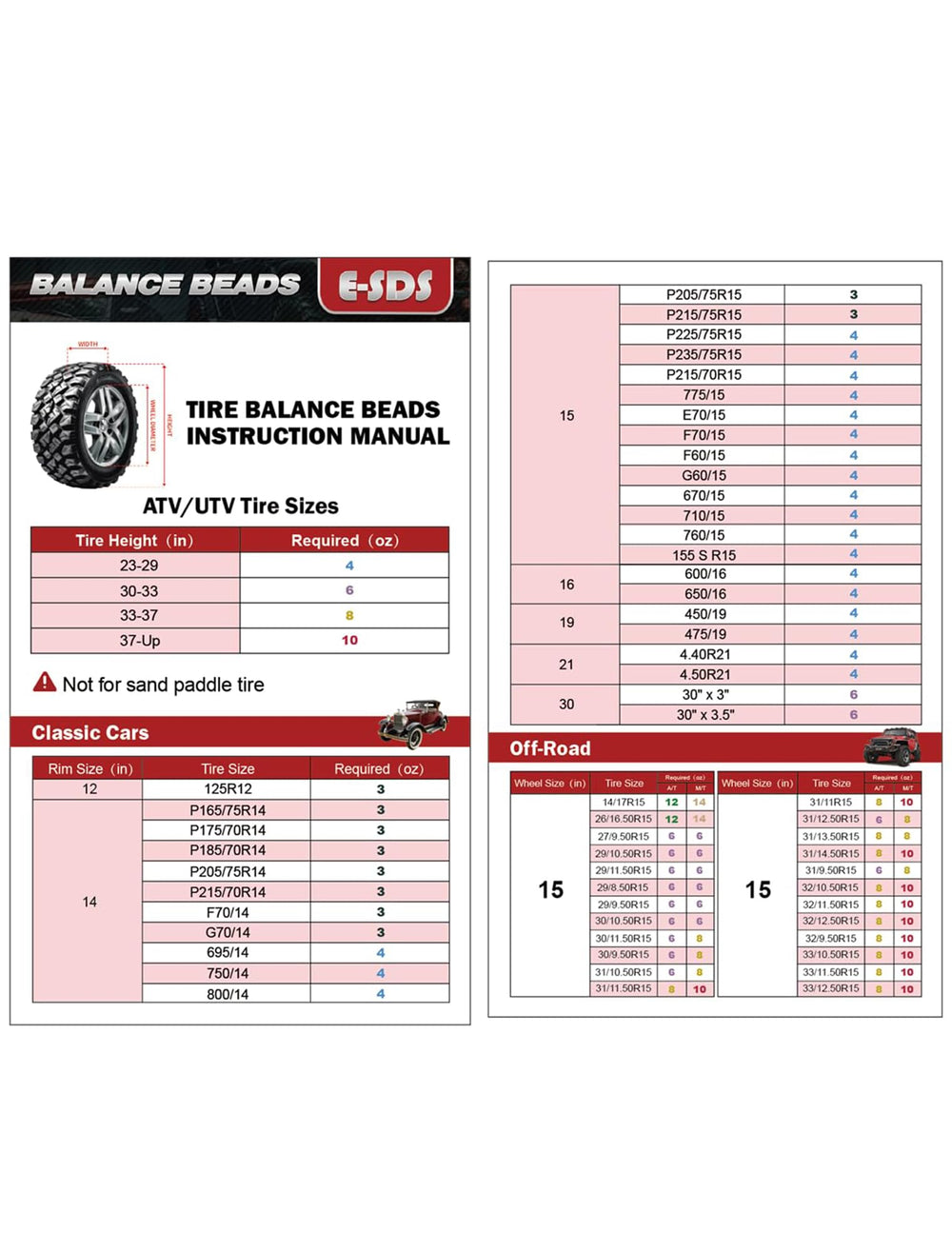 E-SDS beads moving inside tire illustrating dynamic balancing action