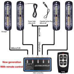 EASE2U E close-up of LED array highlighting bright output