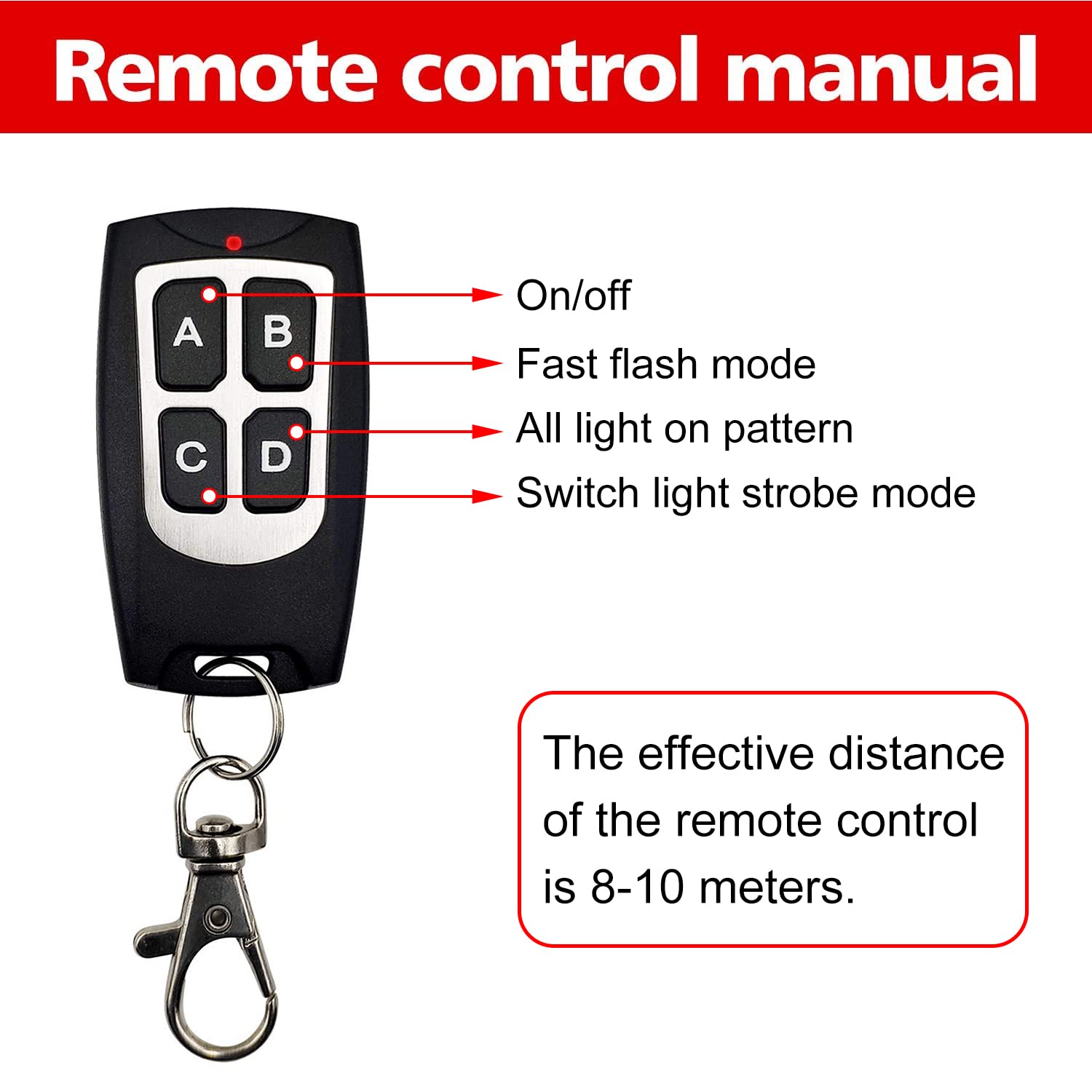 EASE2U E main control box emphasizing easy synchronization benefit