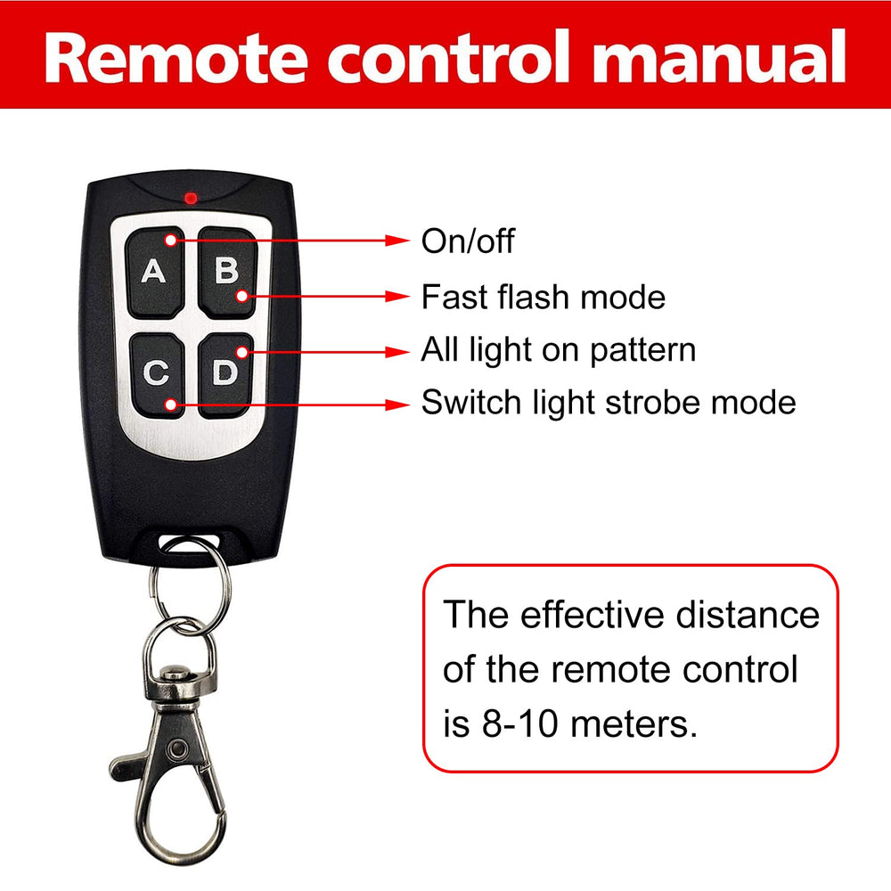 EASE2U E main control box emphasizing easy synchronization benefit
