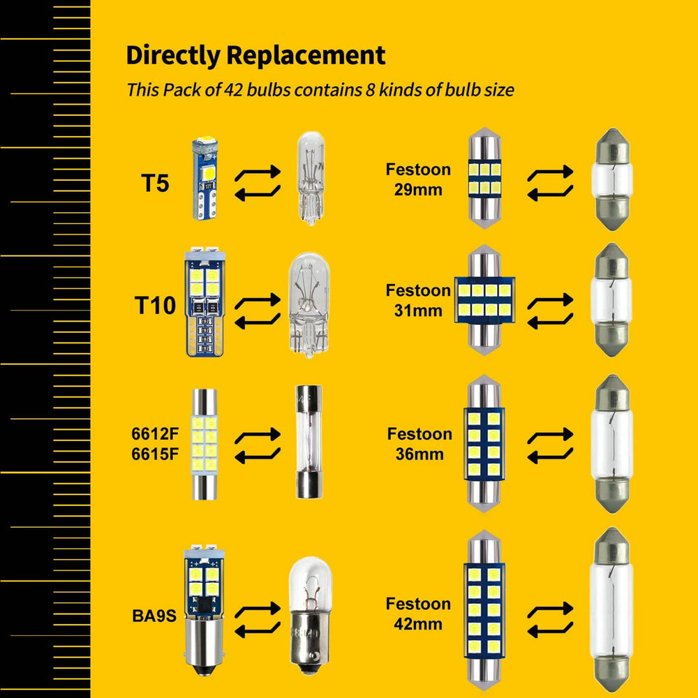 EBAIFUN close-up of 29mm and 31mm festoon bulbs showing fit and brightness