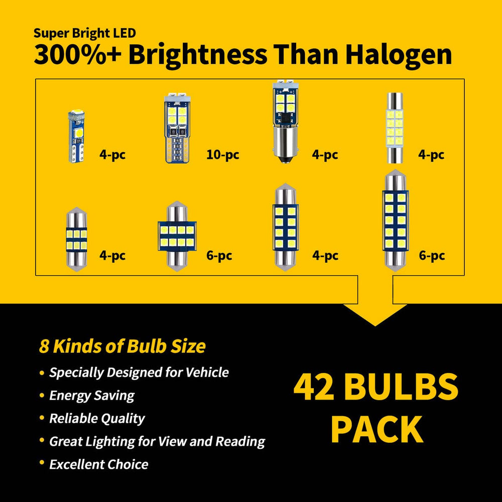 EBAIFUN installed dome light before and after demonstrating improved visibility