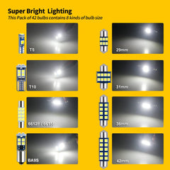 EBAIFUN 3030 LED chip macro showing consistent brightness and cool-white output
