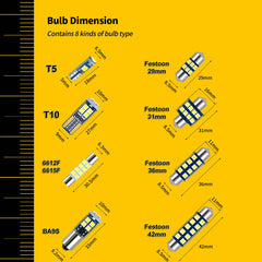 EBAIFUN T10 and BA9S wedge bulbs detail view highlighting plug-and-play benefit