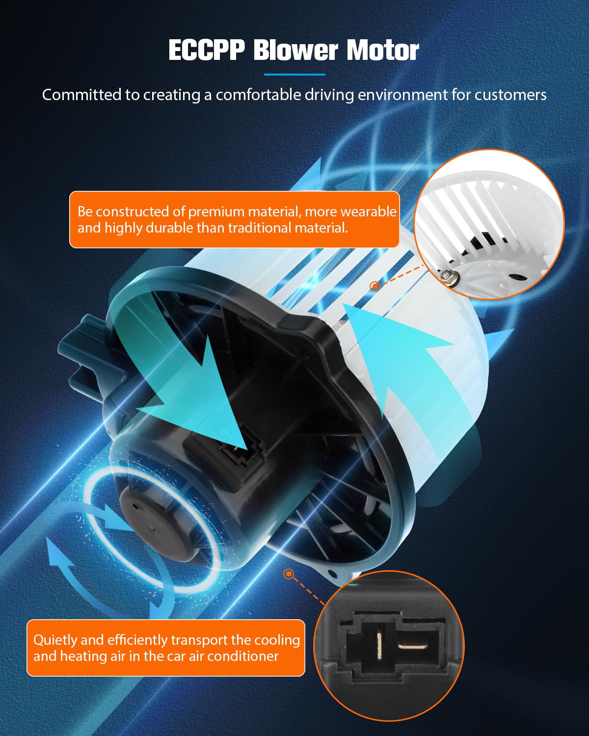 ECCPP blower motor mounted in housing demonstrating direct replacement ease