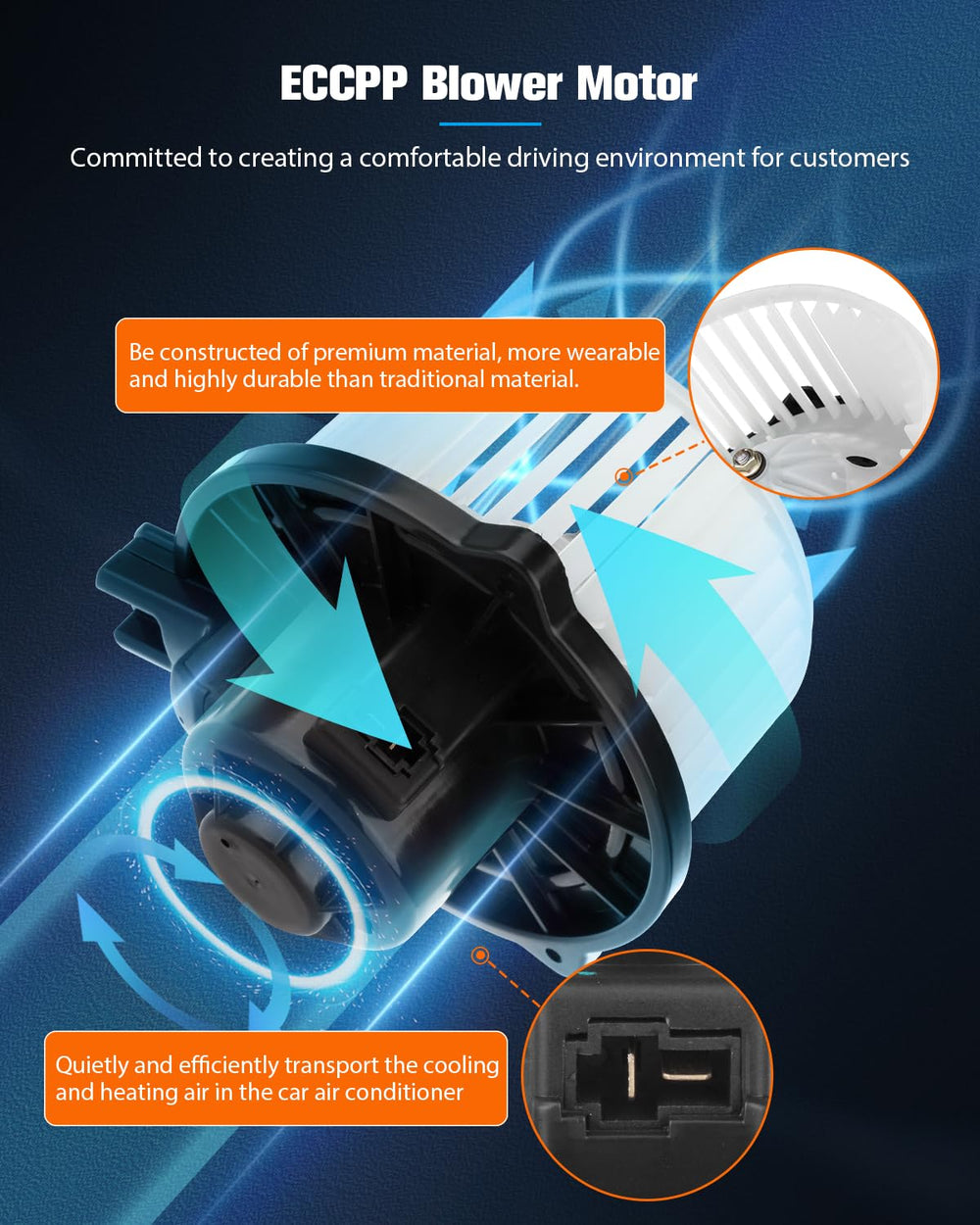 ECCPP blower motor mounted in housing demonstrating direct replacement ease