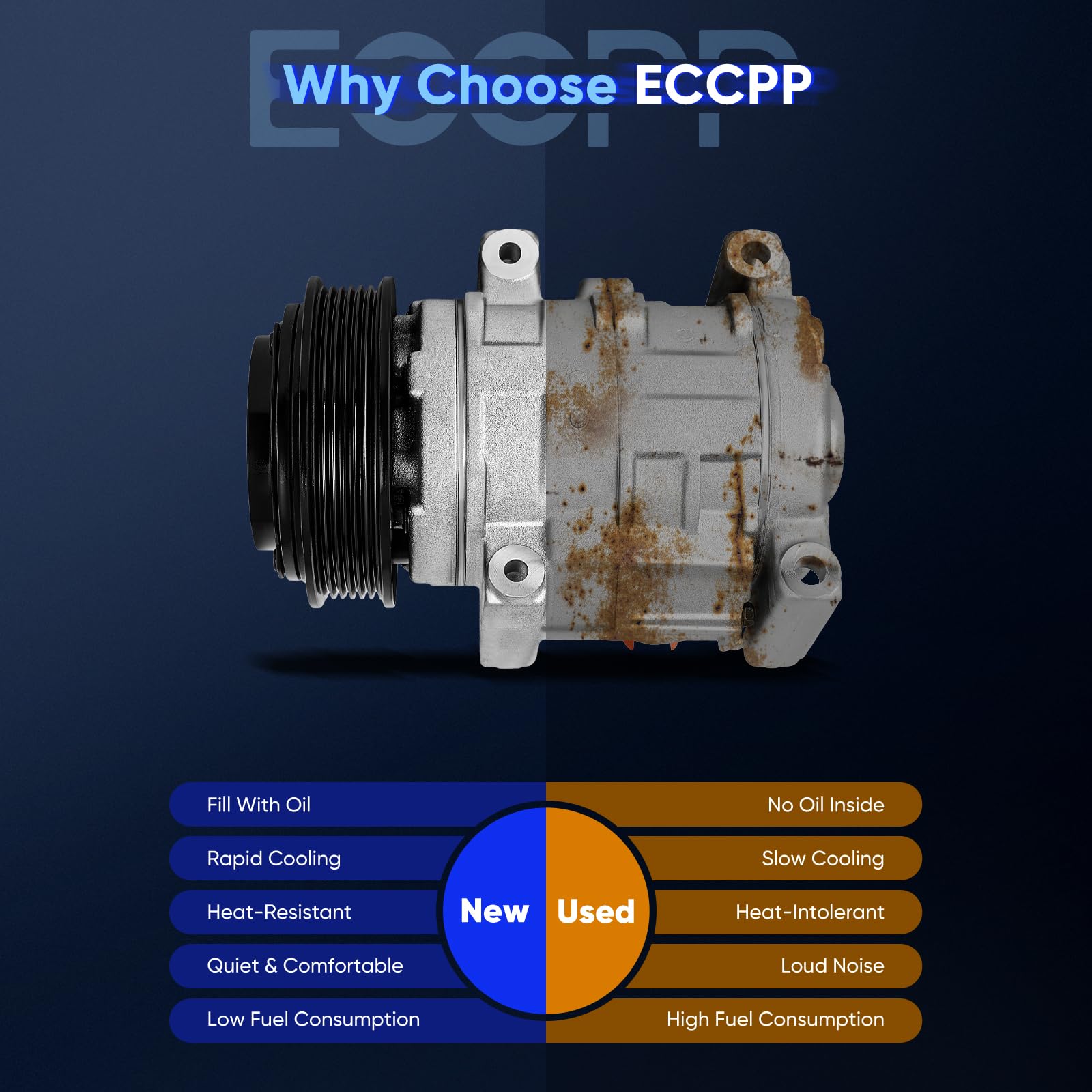 ECCPP close-up of aluminum housing highlighting durable low-vibration construction