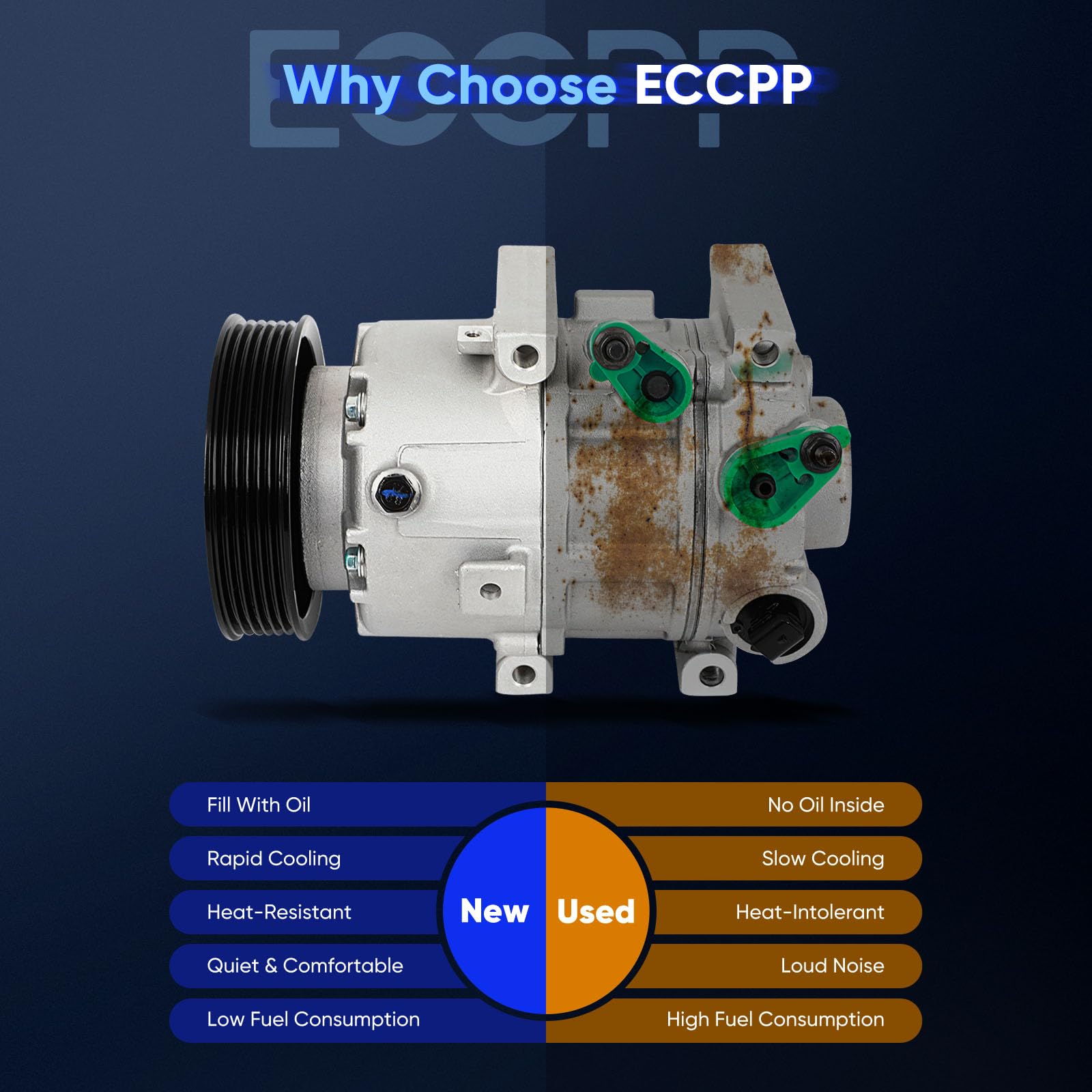 ECCPP pulley and six grooves visible offering proper belt traction benefit