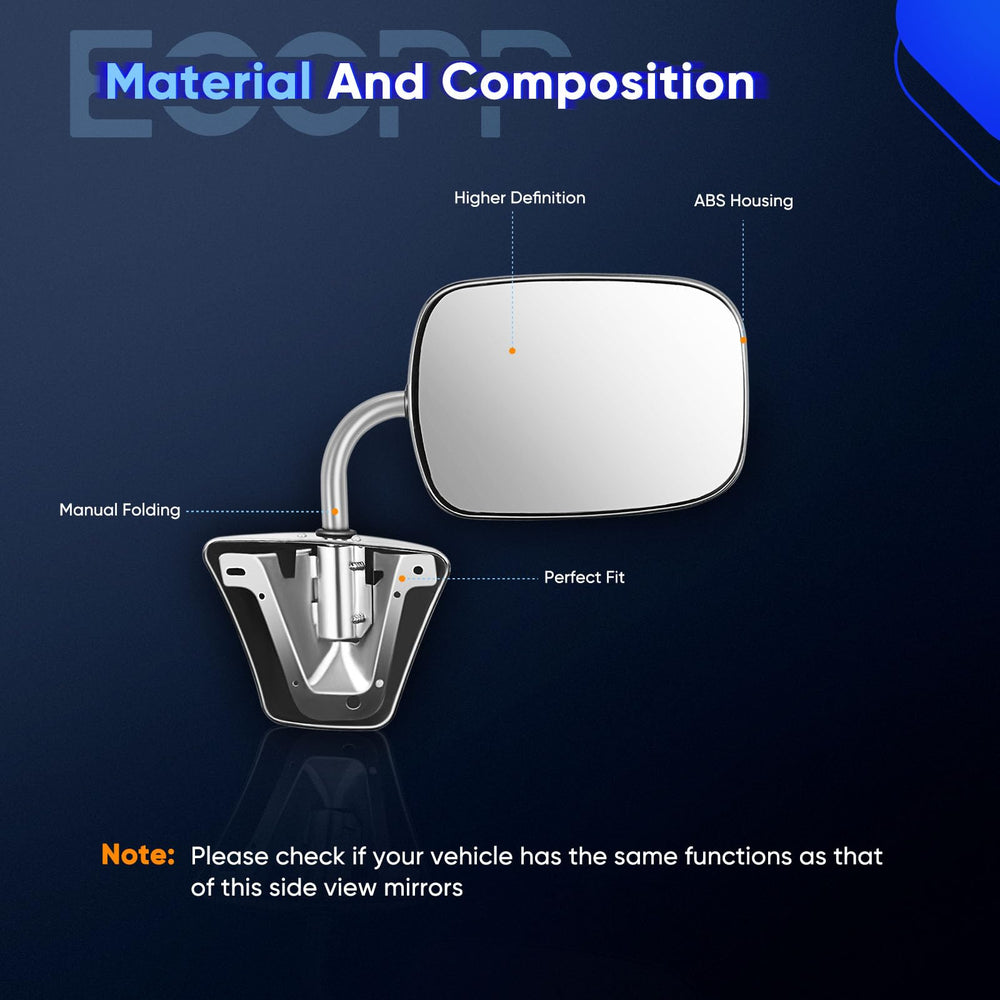 ECCPP mirror glass detail showing clear reflection benefit