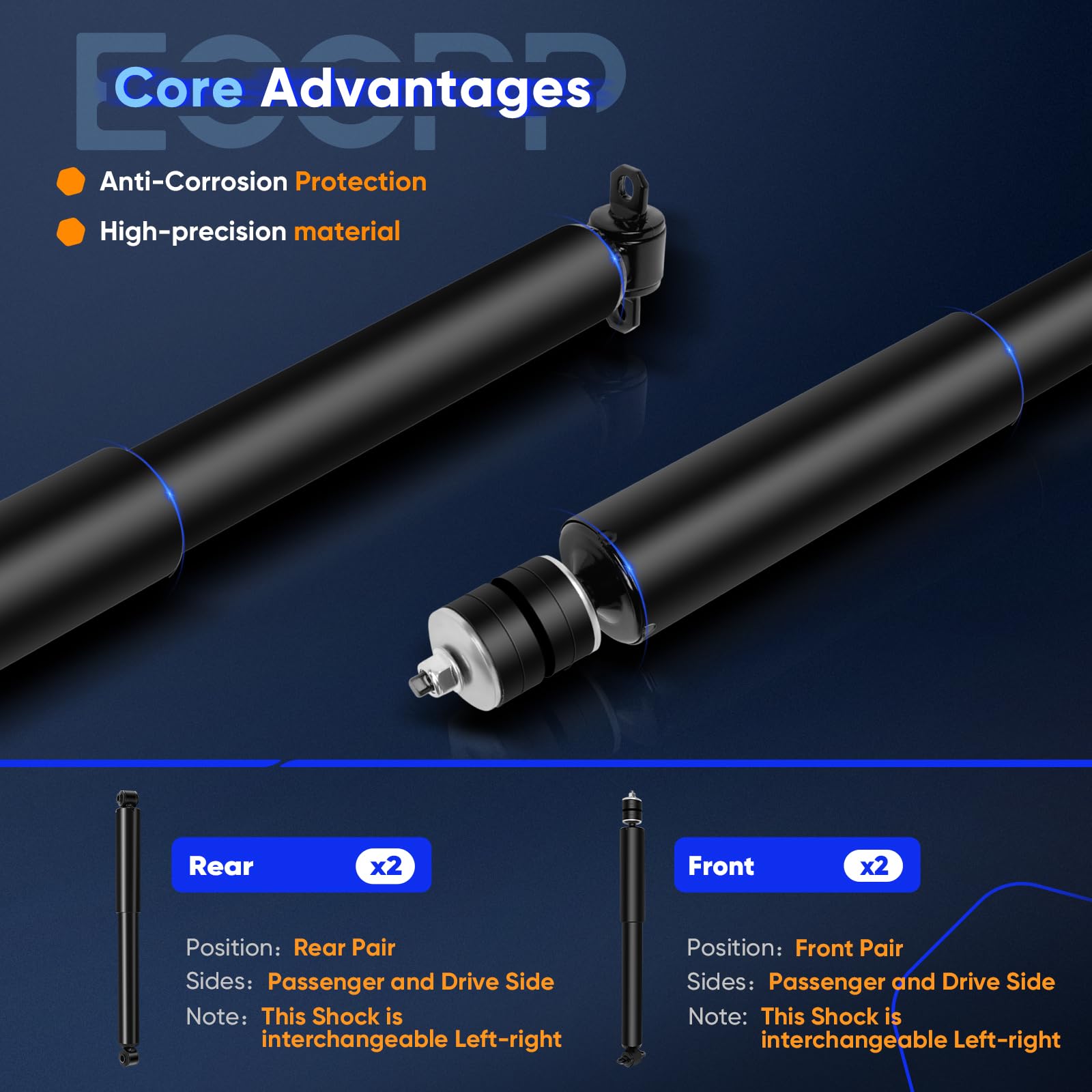 ECCPP label and specs close-up with OE numbers for easy verification benefit