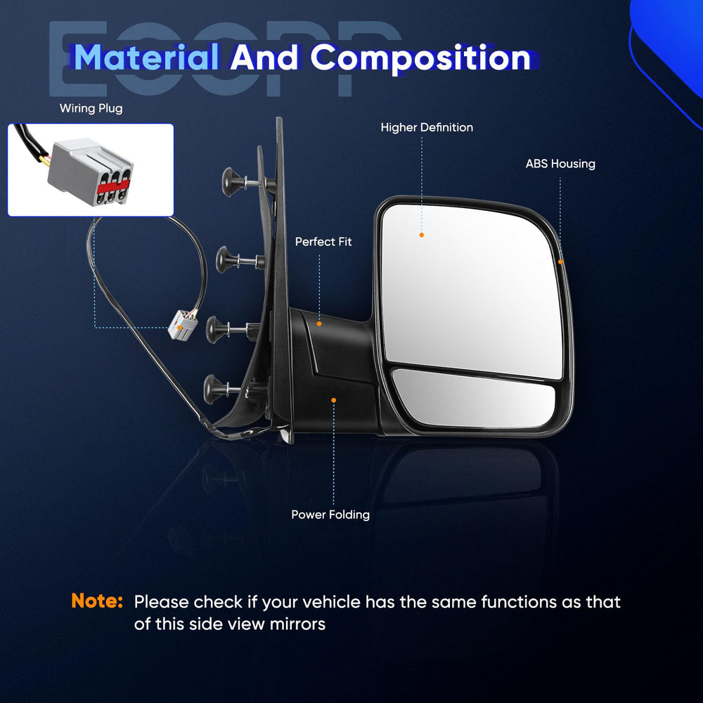 ECCPP mirror glass close-up showing heated element detail benefit clearer sightlines