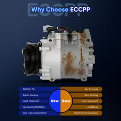 ECCPP seven pulley grooves detail, ensures secure serpentine belt engagement