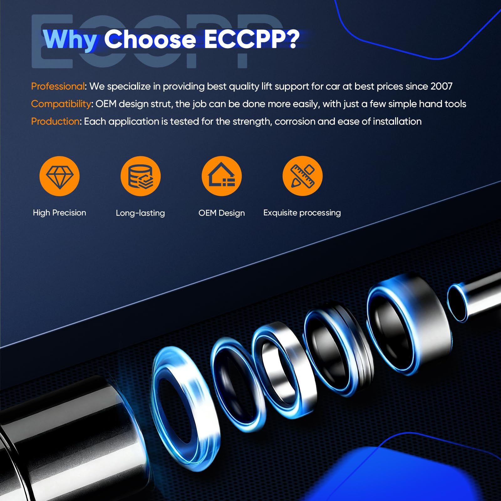 ECCPP strut length measurement scale illustrating exact fit for correct compatibility