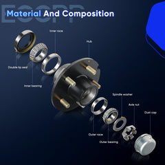 ECCPP coated wheel bolts detail for easier removal and rust protection