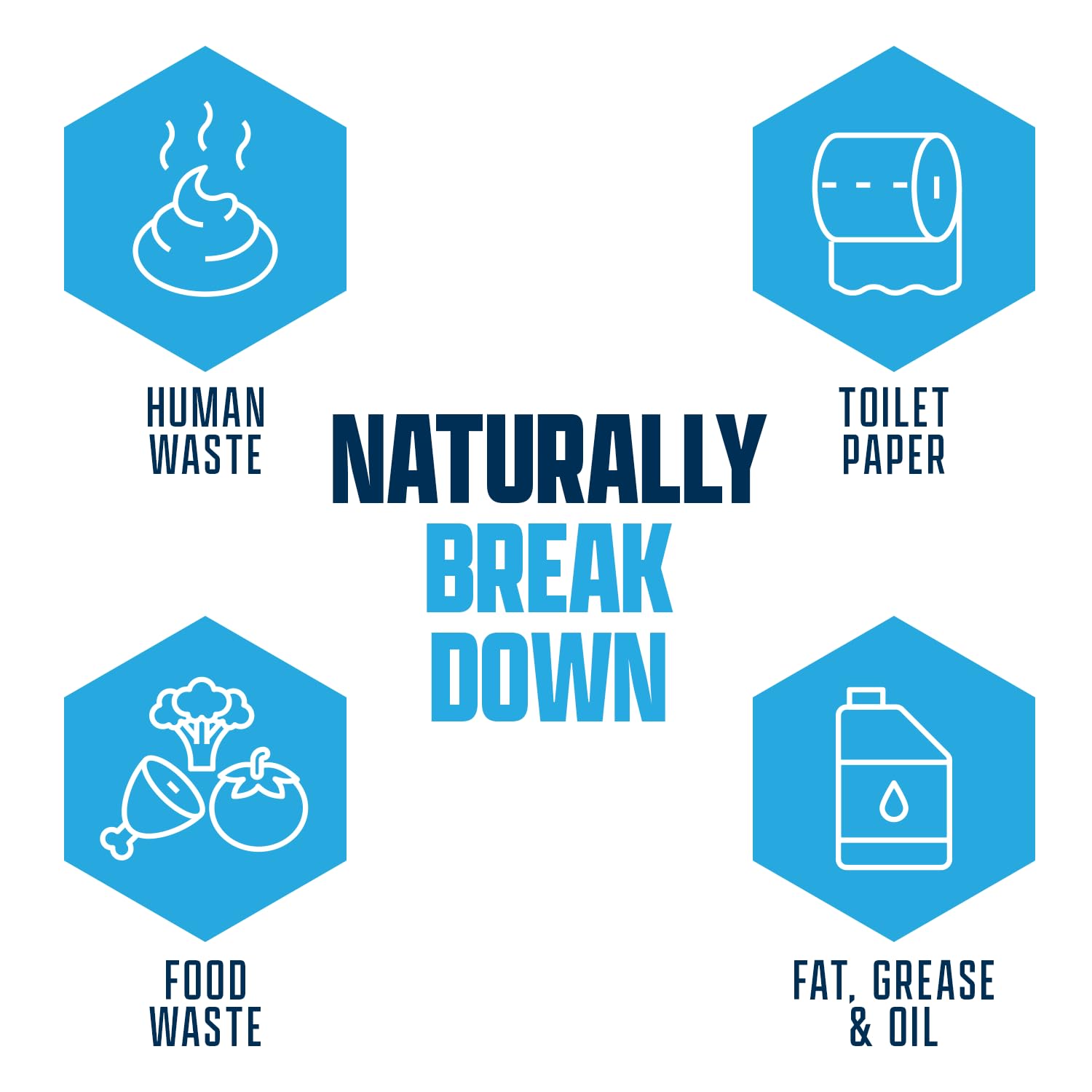 Eco Strong bottle close-up label highlighting enzyme formula benefit