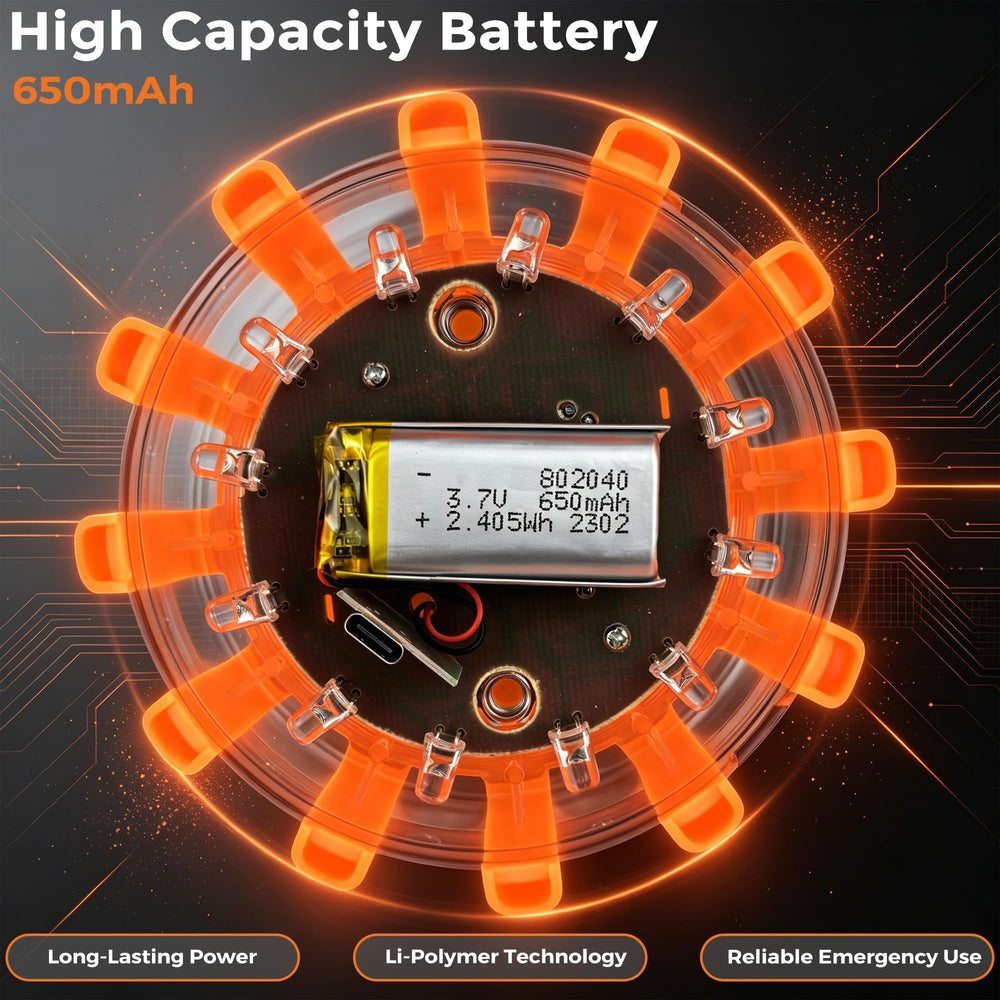 Ecoangel flare charging via USB-C cable indicating fast, convenient recharging