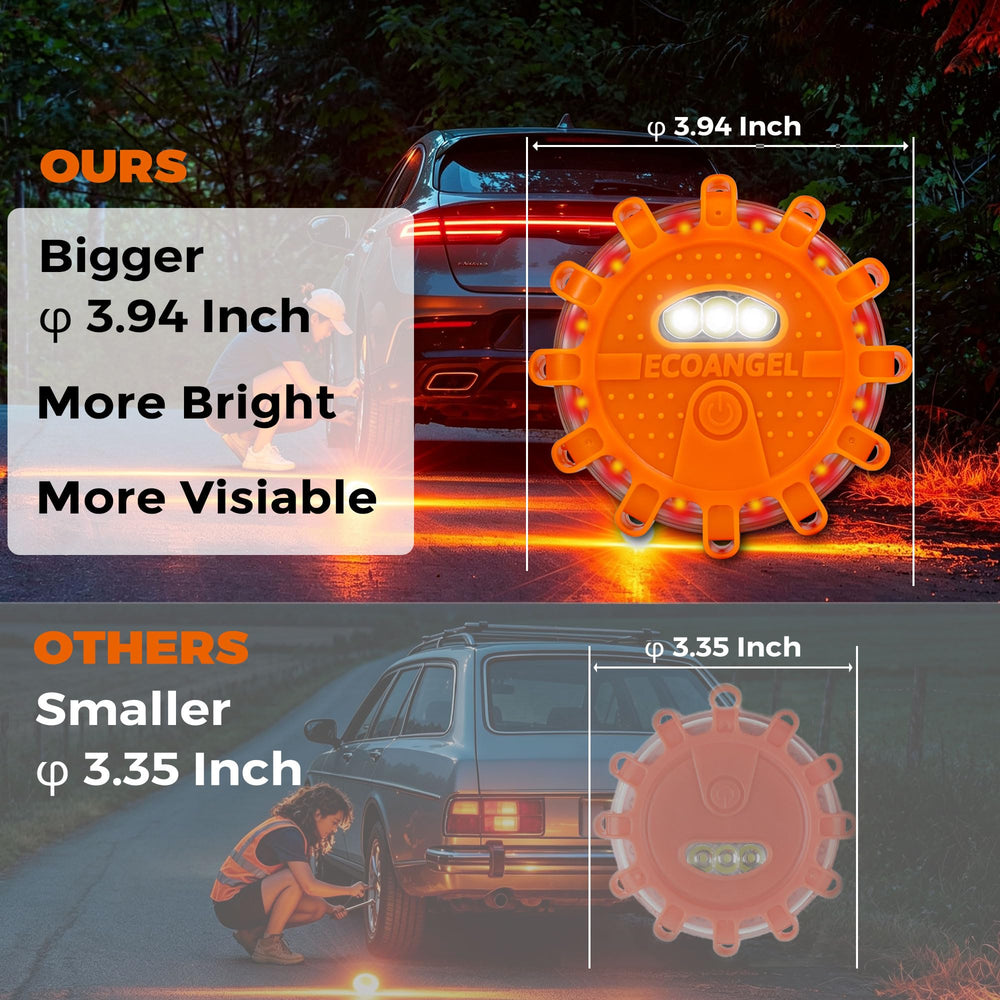 Ecoangel floating on water illustrating waterproof marine signalling