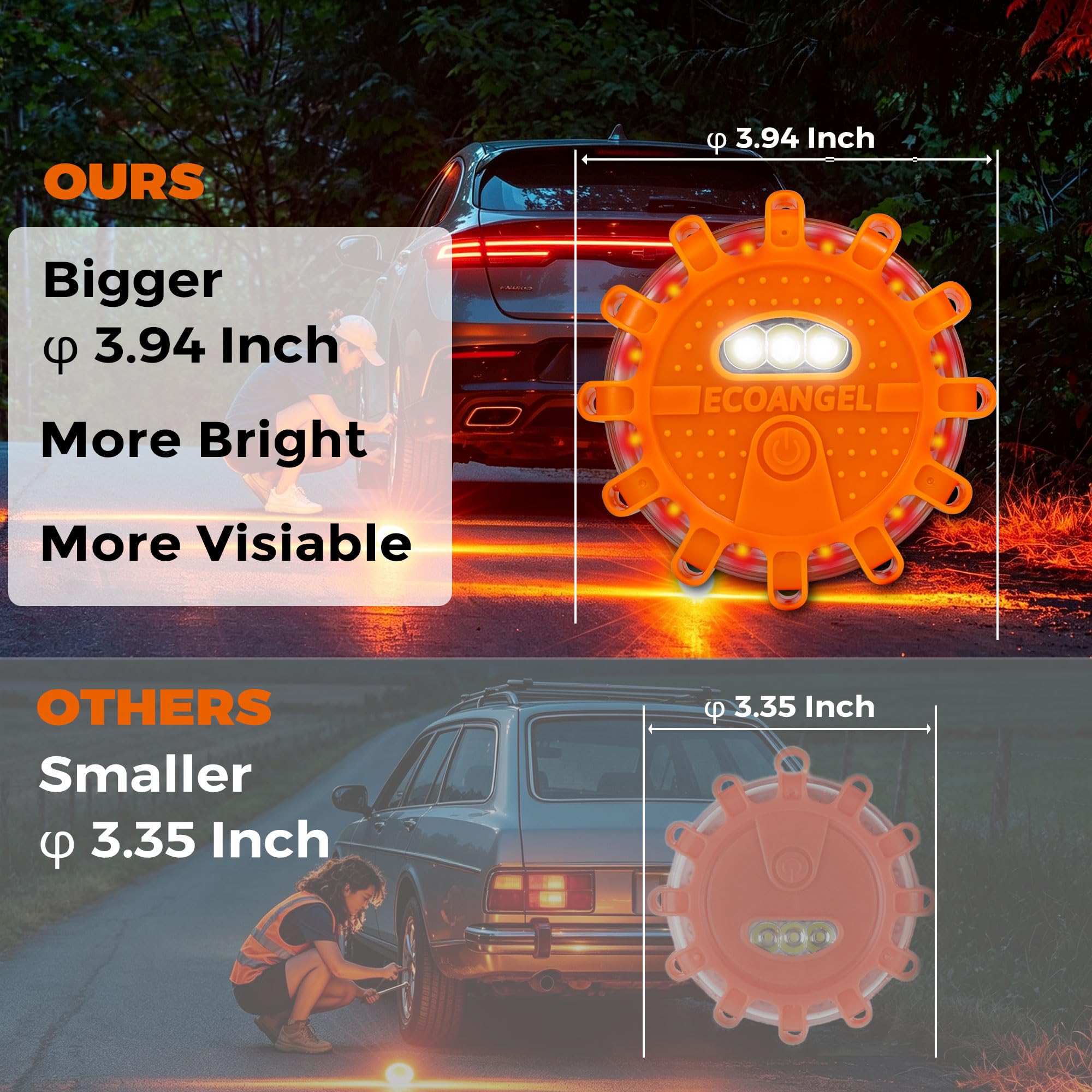 Ecoangel illuminated on road beside disabled vehicle improving nighttime visibility