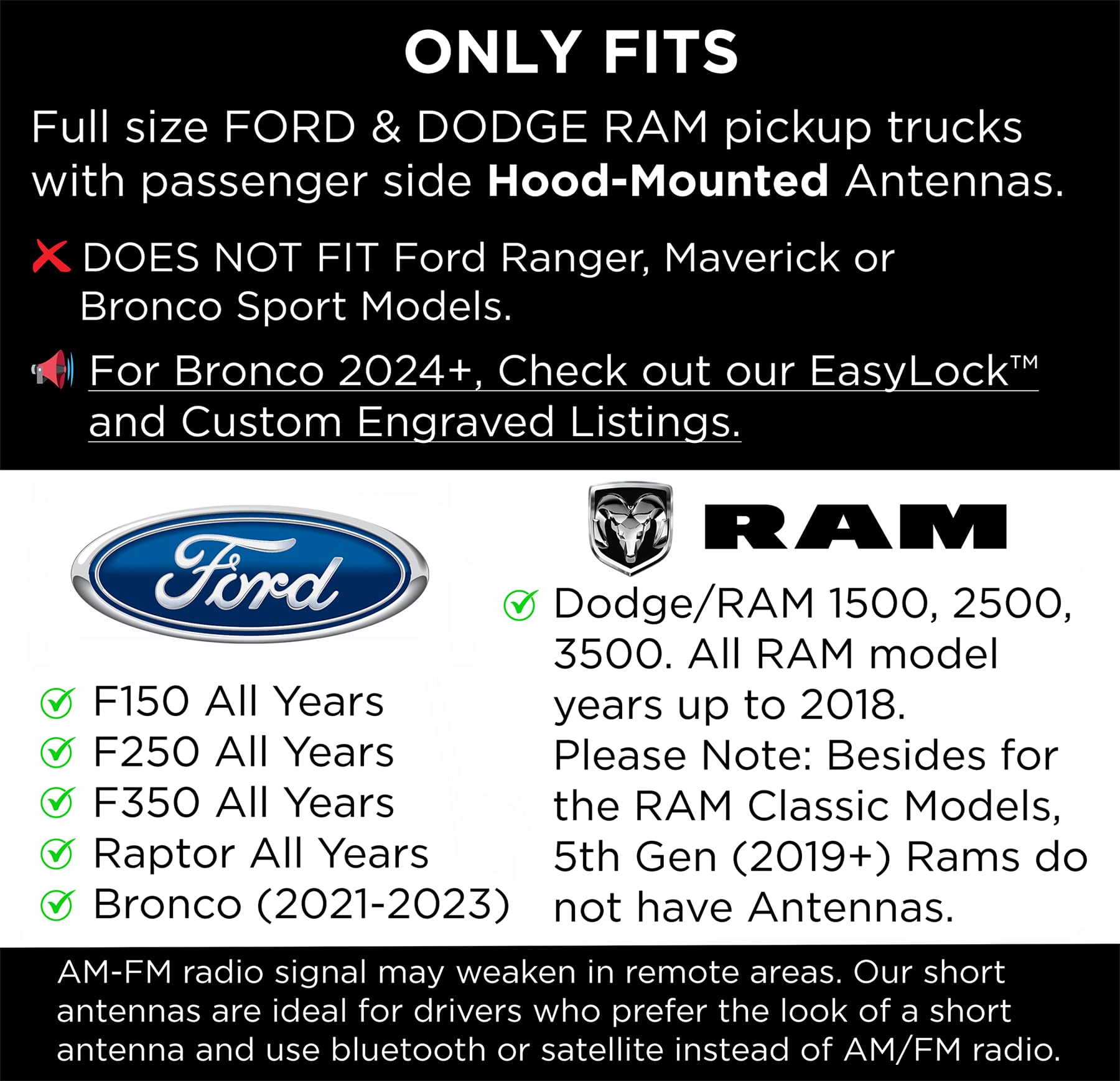 EcoAuto antenna fitted on Ram truck highlighting rugged styling upgrade