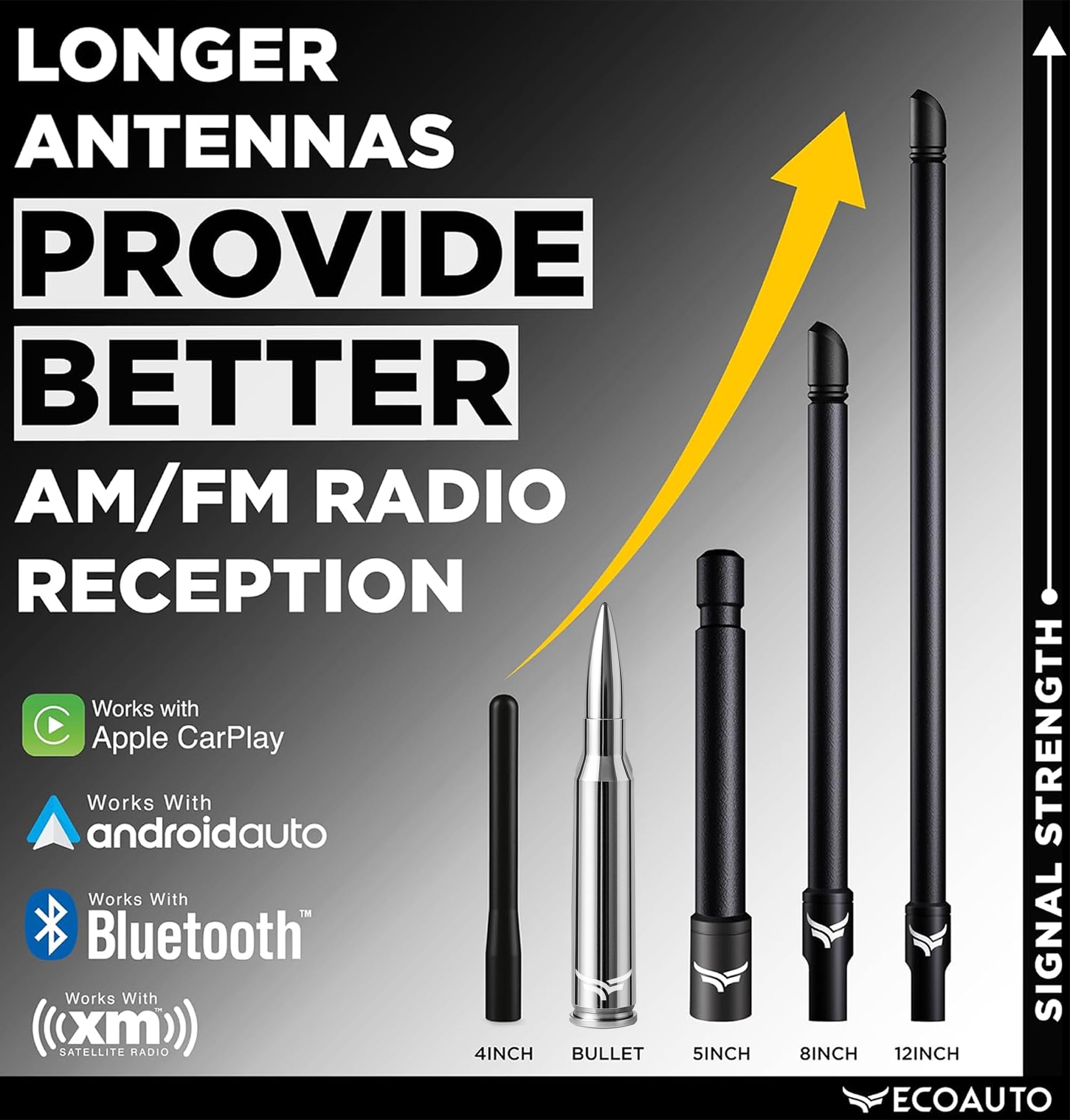 EcoAuto antenna next to ruler showing compact size for improved clearance